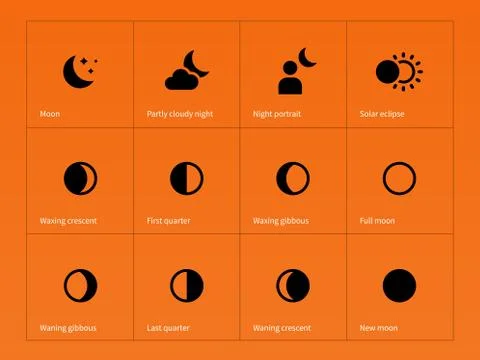Moon eclipse icons on orange background Stock Illustration
