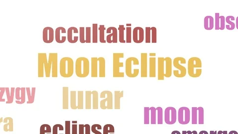 Moon Eclipse Wordcloud Animated Isolated On White Stock Footage 103655212
