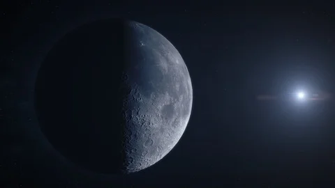 Moon fly orbit seen from space Stock Footage
