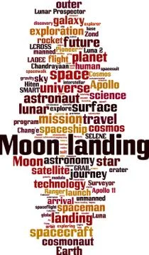 Moon landing word cloud Stock Illustration