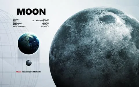 Moon. Minimalistic style Stock Photos