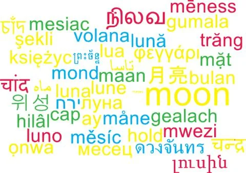 Moon multilanguage wordcloud background concept Stock Illustration