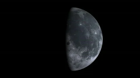 Moon phase Video stock 588286