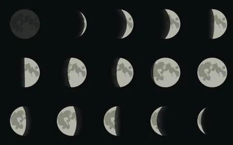 Moon phase Stock Illustration