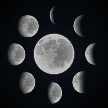 Moon phase set Stock Illustration
