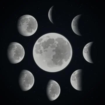 Moon phase set Stock Photos