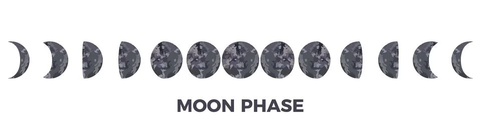 Moon phase. Textured surface of the moon. Lunar phases throughout the cycle.  Illustrazione stock