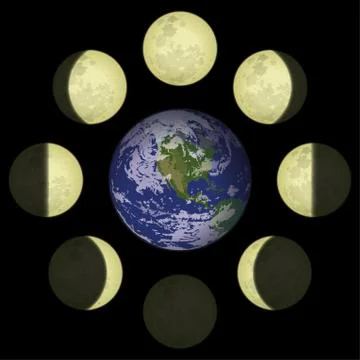 Moon phases and planet Earth Illustrazione stock