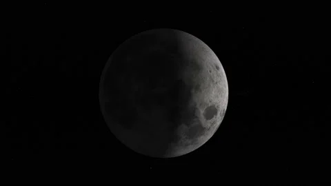 Moon Phases Animation Stock Video Pond5 Moon Phases Animation Stock Video Pond5