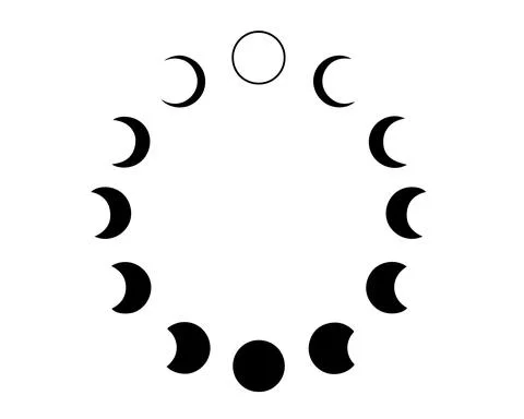 Moon phases cycle - full, crescent, quarter, waning, waxing and new Moon Stock Illustration