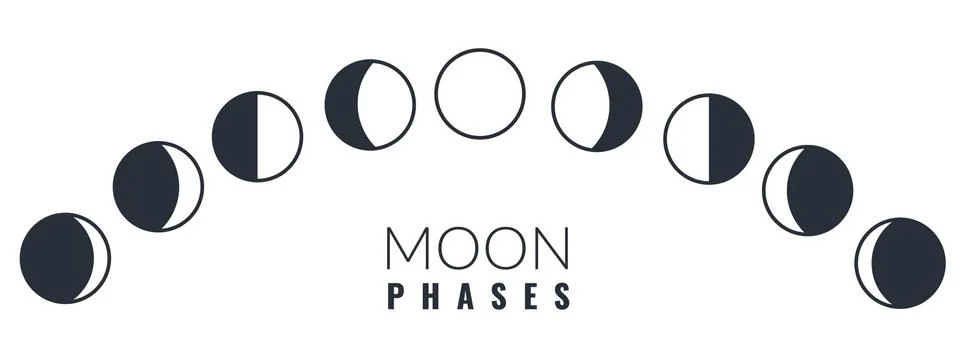 Moon phases. Different phases moon illustration, waxing crescent lunar astronomy Ilustração Stock