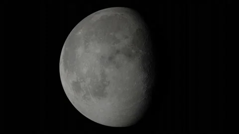 Moon phases Stock Footage 167988780