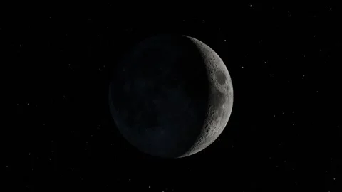 Moon Phases Full Lunar Cycle 4K CGI Seamless Loop 스톡 동영상 342768252