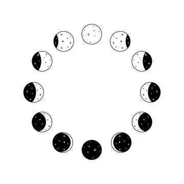Moon phases icon circular set in black outline silhouette. Whole astronomy cycle Stock Illustration