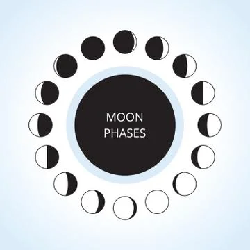 Moon Phases Icons Stock Illustration
