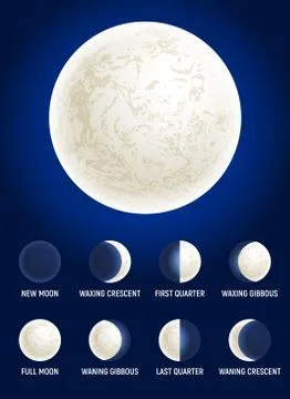 Moon phases illustration, celestial space planet poster background Stock Illustration