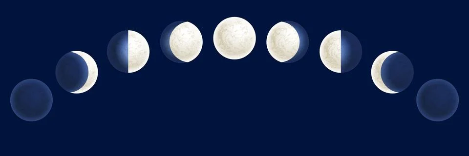 Moon phases illustration, celestial space planet poster background Stock Illustration
