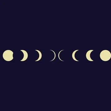 Moon phases illustration sequence on dark background Stock Illustration