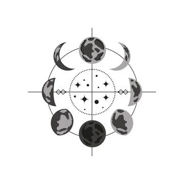Moon phases in the solar system Ilustração Stock