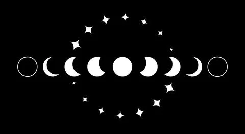 Moon Phases white border frame, wicca banner sign. Triple moon pagan Ilustração Stock