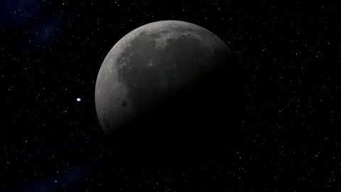 Moon planet rotating in space. 3D Moon sphere on galaxy background. Stock Footage 298983649
