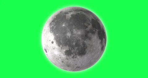 Moon planet slow rotation, green screen chromakey. Backdrop for theme of Stock-Footage 287733215