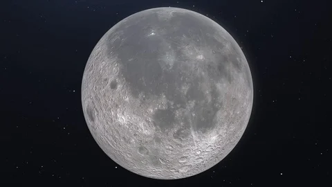 Moon rotating around its orbit. 3D animation of Earth's satellite. Lunar Cycles Vídeo Stock 101969712