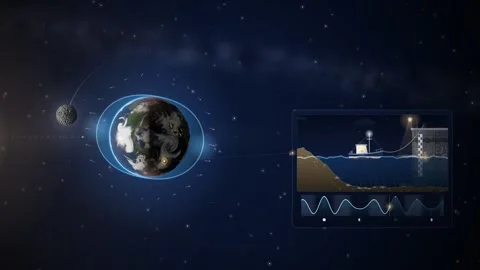 Moon Tides Gravity Cycle Diagram Seamless Loop Stock-Footage 346935932