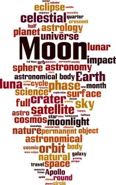 Moon word cloud Stock Illustration