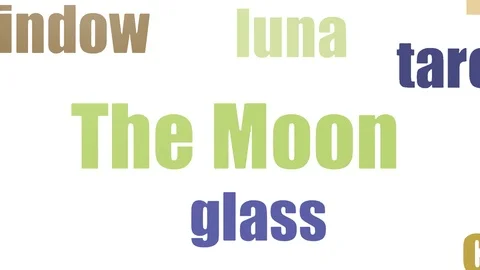 The Moon Wordcloud Animated Isolated On White Stock Footage 107246917