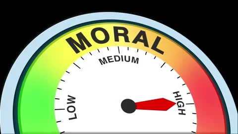 Moral Level Text or Word  Low and Medium to High Meter Concept Animation Stock Footage 288629793