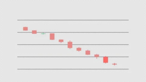 Morning Star Marked Setup Candlestick Pattern Chart Alpha 4K Vídeos de archivo 339402518