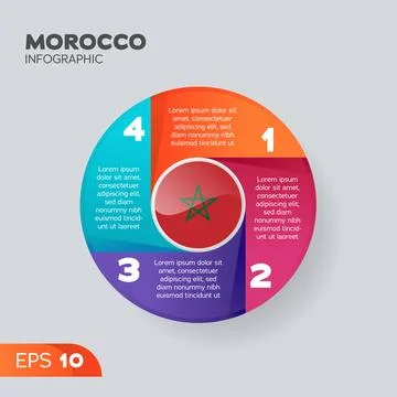 Morocco Infographic Element Stock Illustration