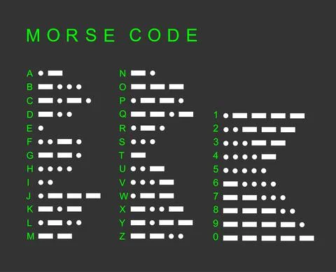 Morse code alphabet font set vector silhouette illustration isolated Stock Illustration