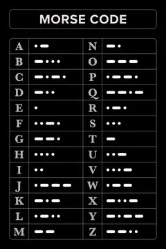 Morse code, chart with 26 Latin letters Stock Illustration