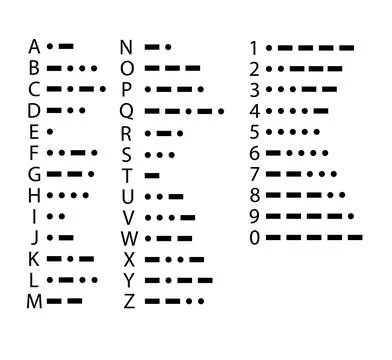 Morse Code International Morse Code on white background. Morse Code sign flat Illustrazione stock