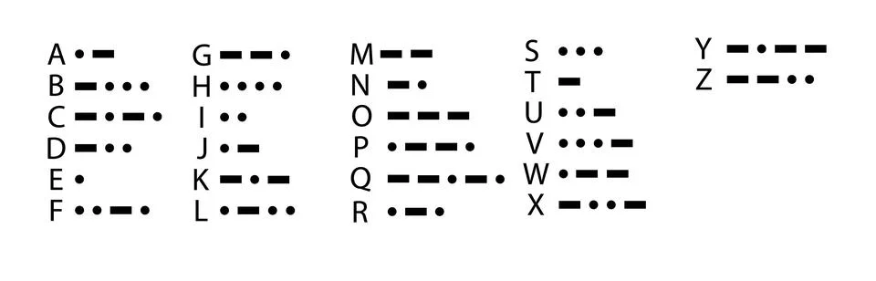 Morse Code International Morse Code on white background. Morse Code sign flat Stockillustratie