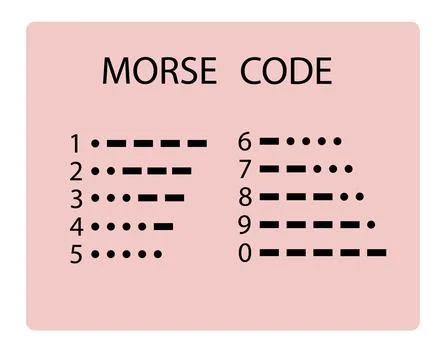 Morse Code International Morse Code on white background. Morse Code sign flat Stock Illustration
