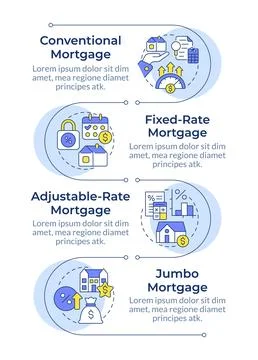 Mortgage types infographic vertical sequence Stock Illustration
