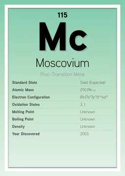 Moscovium Periodic Table Elements Info Card (Layered Vector Illustration) イラスト素材