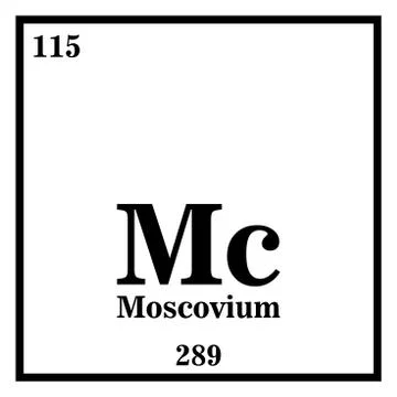 Moscovium Periodic Table of the Elements Vector illustration eps 10 Stock Illustration