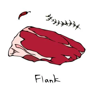 Most Popular Steak Flank. Beef Cut. Meat Guide for Butcher Shop or Steak Hous Stock Illustration