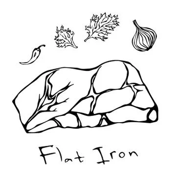 Most Popular Steak Flat Iron Beef Cut. Meat Guide for Butcher Shop or Steak H Stock Illustration