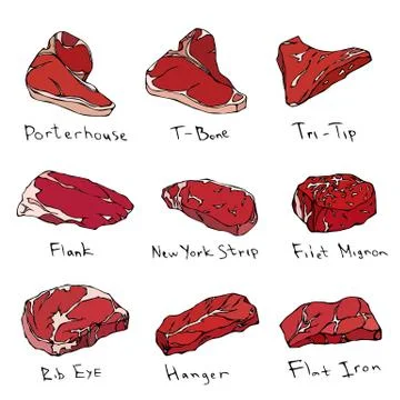 Most Popular Steak Types Set. Beef Cuts. Top Meat Guide for Butcher Shop or S Stock Illustration