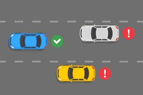 Most used and basic car position on the lane. Vector illustration template. イラスト素材