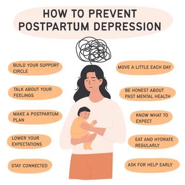 Mother coping with postpartum depression with practical tips for mental health Stock Illustration