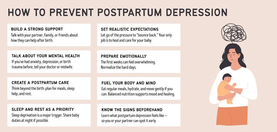 Mother coping with postpartum depression with practical tips for mental health Stock Illustration