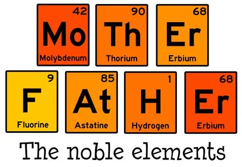 Mother father noble elements Stock Illustration