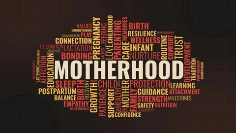 Motherhood Word Cloud Typography Concept with Family and Parenting Words on.. Stock Footage 340976236