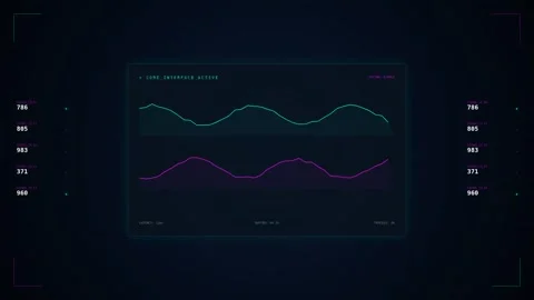 Motion Analysis of Dynamic Line Graphs in Digital Data Visualization for Sc.. 库存影片 342623093